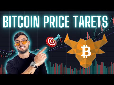 Bitcoin (BTC) Correction Targets & Price Prediction! + ZK International (ZKIN) Stock News & Analysis