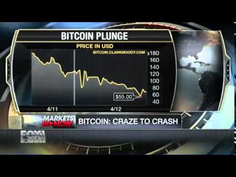 Bitcoin in the News   A Video Compilation