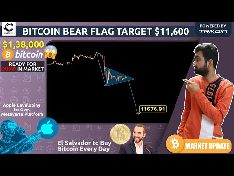 Bitcoin bear flag | apple metaverse jobs | el salvador buying 1 bitcoin daily | market dump coming