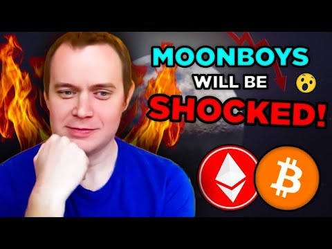 Worst Case Scenario for Bitcoin & Ethereum (I'M SCARED)!!!