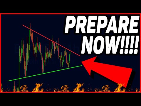 NEW PRICE TARGET REVEALED [breaking soon] Bitcoin News & Price Prediction Today!