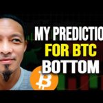 Willy Woo - This Will Be The Bottom For Bitcoin (Very Certain Of This)