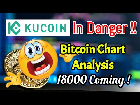 Kucoin Scam  ‼️ Bitcoin Price Analysis In Bangla. Bitcoin Technical Analysis In Bangla.