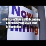 Bitcoin Slips as US Economy Added a Strong 263K Jobs in November