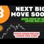 ⚠️ EMERGENCY UPDATE - BITCOIN AND CRYPTO MARKET | BTC UPDATE TODAY | BITCOIN NEWS TODAY