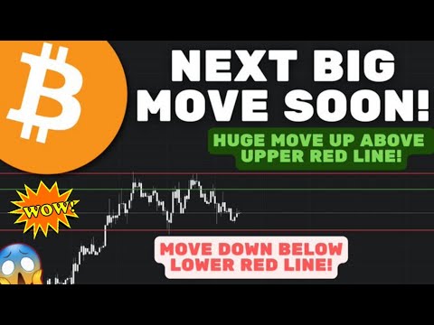 ⚠️ EMERGENCY UPDATE - BITCOIN AND CRYPTO MARKET | BTC UPDATE TODAY | BITCOIN NEWS TODAY