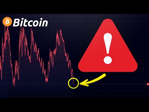 BITCOIN PREPARING FOR A MASSIVE MOVE!!!!!!!! (Be Prepared)