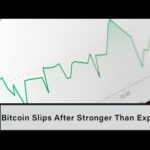 img_87286_bitcoin-slips-after-stronger-than-expected-u-s-november-jobs-report.jpg