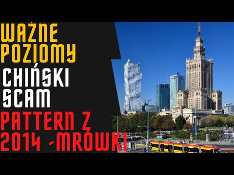 BTC i ważne poziomy. Chiny i SCAM. Słoik z mrówkami. Gapliński i Stalone. LINK CHZ MINA NEO RSR