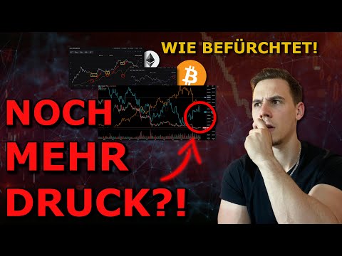 Bitcoin: Finanzmarkt Abverkauf befeuert den BÄRENMARKT! Diese Niveaus werden KRITISCH! Krypto NEWS