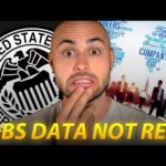 The Fed Just Admitted Jobs Data Not Real