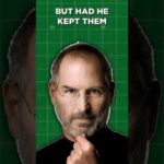 img_88186_how-steve-jobs-sabotaged-apple-shorts.jpg