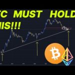 img_88358_bitcoin-price-must-hold-this-zone-sbf-crypto-news.jpg