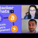 What Are Bitcoin Layers?
