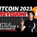 BITCOIN 2023 NEWS e PREVISIONI | TUTTE le statistiche del 2022 e dove stanno andando le CRYPTO