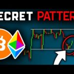 This Pattern REVEALS Next PRICE MOVE!! Bitcoin News Today & Ethereum Price Prediction (BTC & ETH)