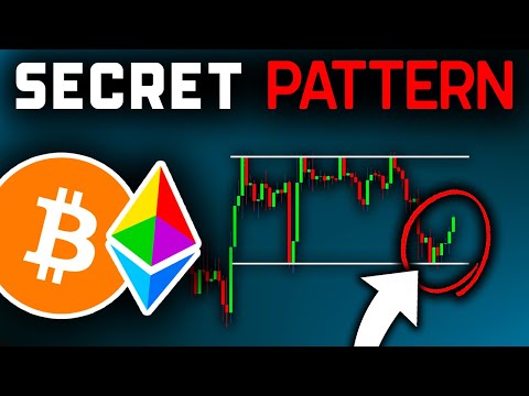 This Pattern REVEALS Next PRICE MOVE!! Bitcoin News Today & Ethereum Price Prediction (BTC & ETH)