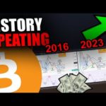 BITCOIN HOLDERS: HISTORY IS REPEATING [Prepare Now....]