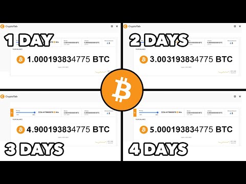 EARN $1150 By Using Your PC/Smartphone for Bitcoin Mining in 2023! WITH PROOF