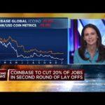 Coinbase to cut 20% of jobs in second round of layoffs