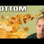 Bitcoin's Bottom Formed...Here Are the Reasons