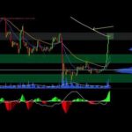 img_89548_bitcoin-analisis-15-01-2023-to-the-moon.jpg