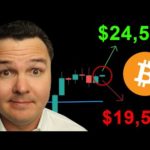 Bitcoin’s Next Move $19,500 or $24,500?