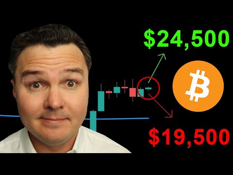 Bitcoin’s Next Move $19,500 or $24,500?