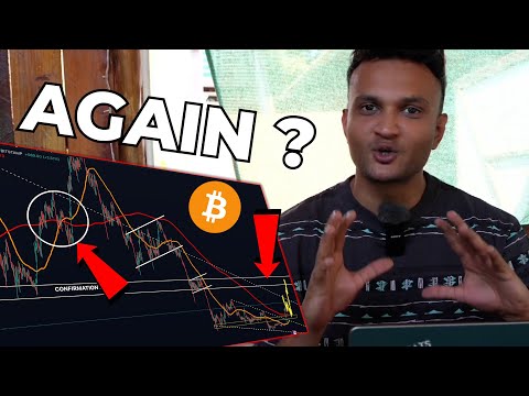 BITCOIN IS BREAKING OUT LIKE 2021 ?
