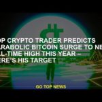 img_90145_the-best-crypto-merchant-predicts-the-paraboolic-bitcoin-fluctuation-to-the-highest-level-of-all-tim.jpg