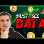 Bitcoin Price Surge: The truth about the recent Bitcoin price PUMP!