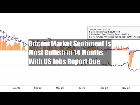 Bitcoin Market Sentiment Is Most Bullish in 14 Months With US Jobs Report Due