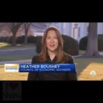 Signs MORE JOBS WHAT WILL THE FED DO JOBS   GREAT FOR BITCOIN AND CRYPTO WATCH