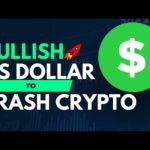 US DOLLAR CHART LOOKS CRAZY BULLISH..VERY BAD NEWS FOR BITCOIN & CRYPTO..BIG DROP COMING
