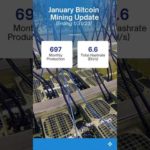 img_90826_cleanspark-s-january-2023-monthly-bitcoin-mining-update-our-best-month-in-production-yet.jpg