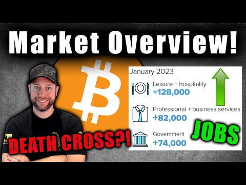 Is Bitcoin about to make a move? JOBS REPORT DUMP?!