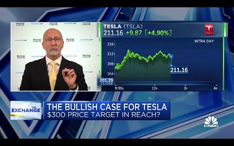 Betting against Musk is like betting against Steve Jobs at the peak of Apple, says Keith Fitz-Gerald