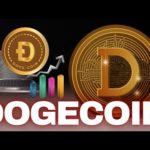 img_91062_dogecoin-doge-crypto-price-news-today-technical-analysis-now-dogecoin-elliott-wave-analysis.jpg