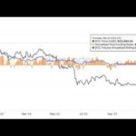 img_91078_bitcoin-market-sentiment-is-most-bullish-in-14-months-with-u-s-jobs-report-due.jpg