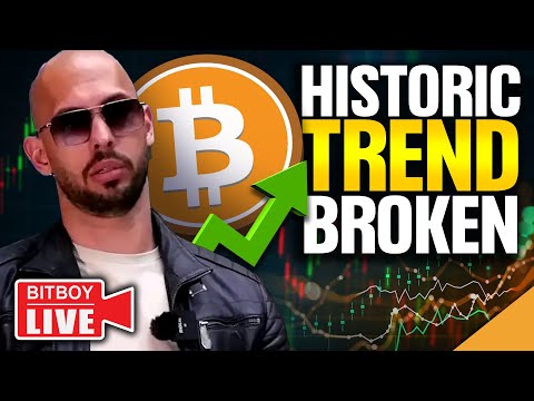 Bitcoin BREAKS HISTORIC Trend! ⚠️Crypto Stolen From TOP Influencer⚠️