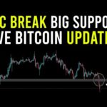 img_91544_bitcoin-break-big-support-live-btc-updates-bitcoin-updates-today-btc-latest-updates.jpg