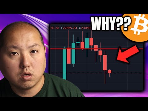 What Caused Bitcoin To Dump? Is the Bull Run Over?