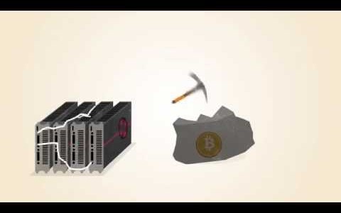 Bitcoin Mining Video