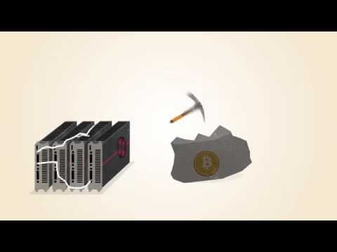 Bitcoin Mining Video