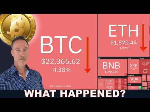 CRYPTO JUST TOOK A BIG HIT. LIQUIDATIONS ONGOING & REGULATIONS
