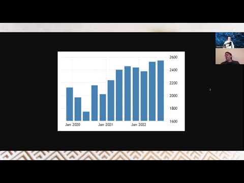 2023 WILL BE A ROLLERCOASTER  US Economy, Inflation, Jobs, Bitcoin,  XRP and other crypto update