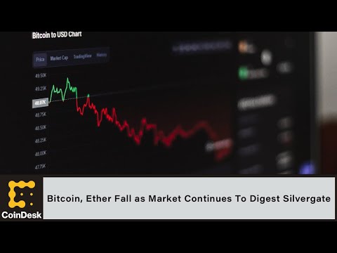 Bitcoin, Ether Fall as Market Continues To Digest Silvergate