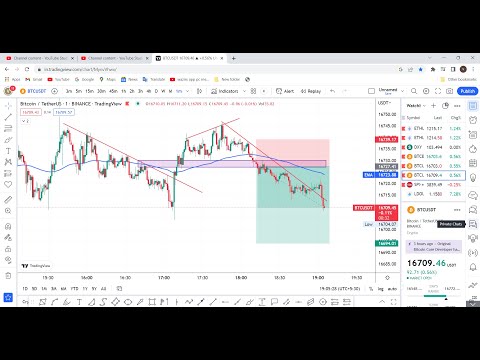 07/MAR/2023 | Live Scalping Trading  BTC/ETH | Live Trading Crypto | live Trading