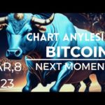 img_92182_bitcoin-chart-analysis-with-government-india-regulations-pi-scam-and-8-march-update.jpg