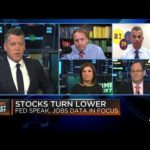 CNBC's ‘Halftime Report’ investment committee talks Fed speak and jobs data